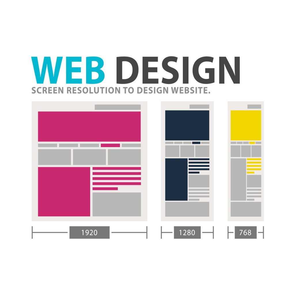 Tendances design web 2026