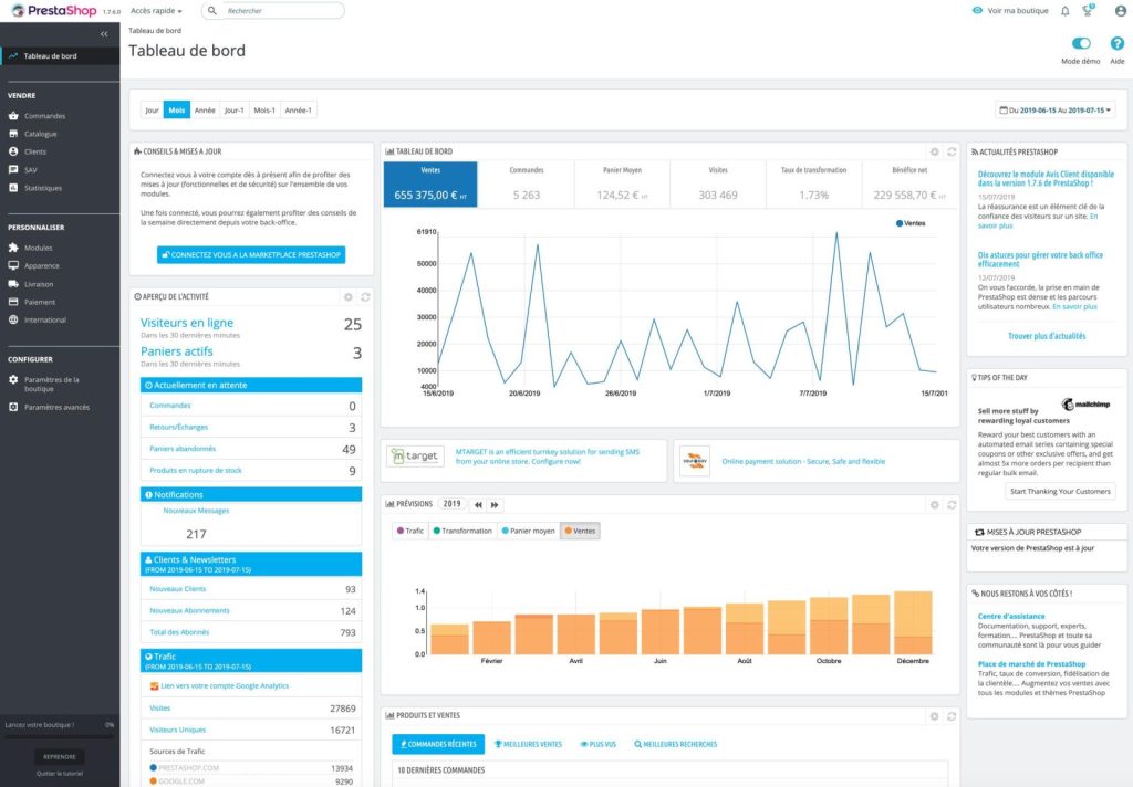 tableau de bord prestashop